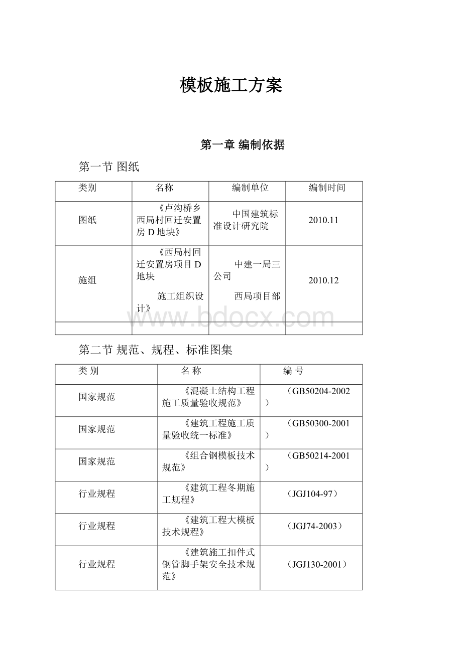 模板施工方案.docx