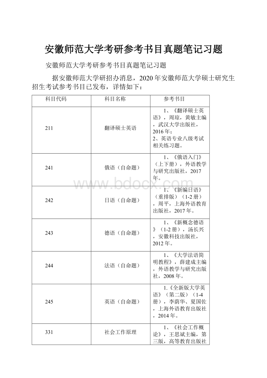 安徽师范大学考研参考书目真题笔记习题.docx_第1页