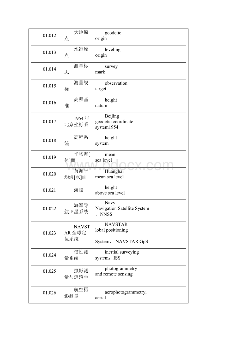 测绘学名词.docx_第2页