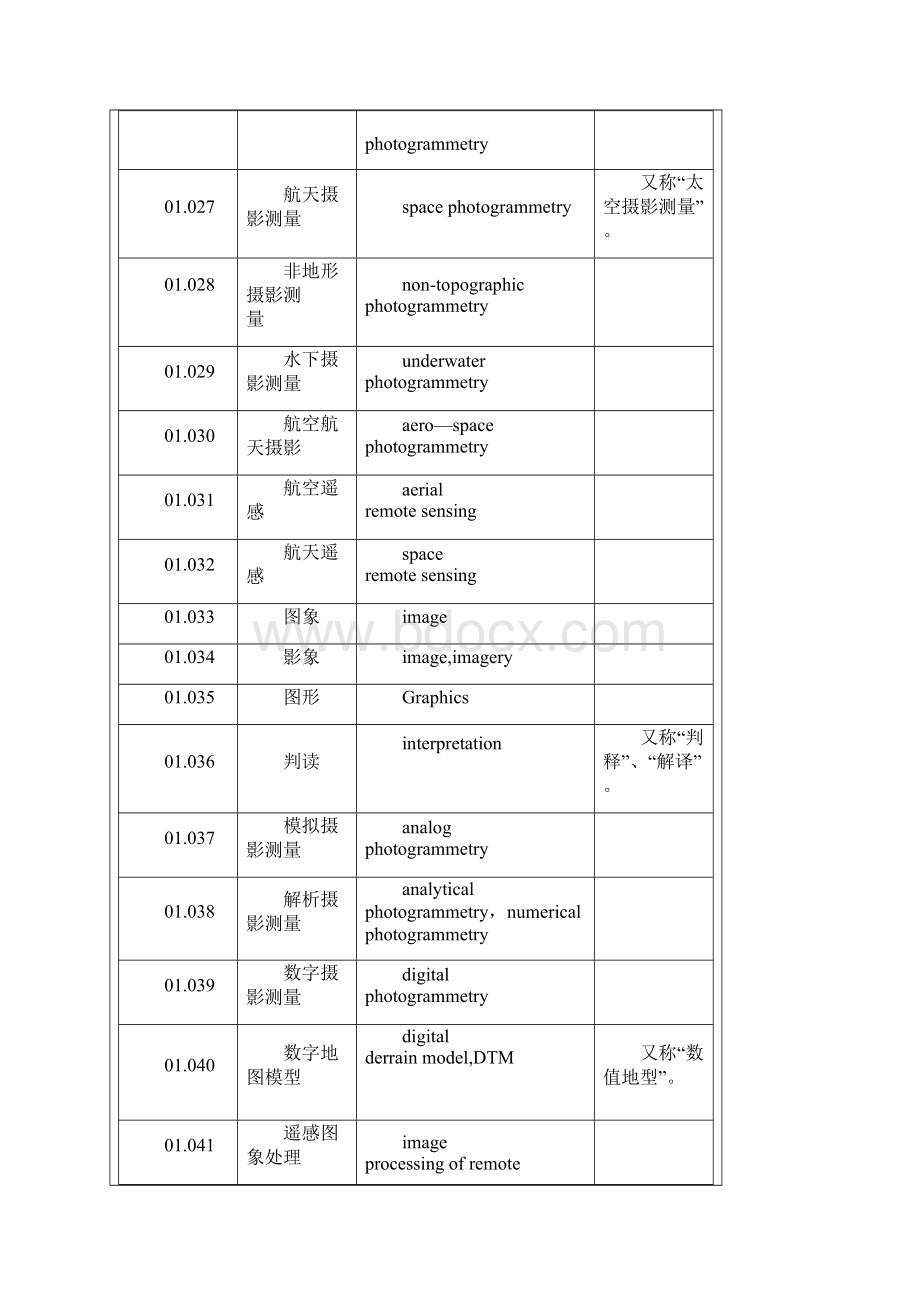 测绘学名词.docx_第3页