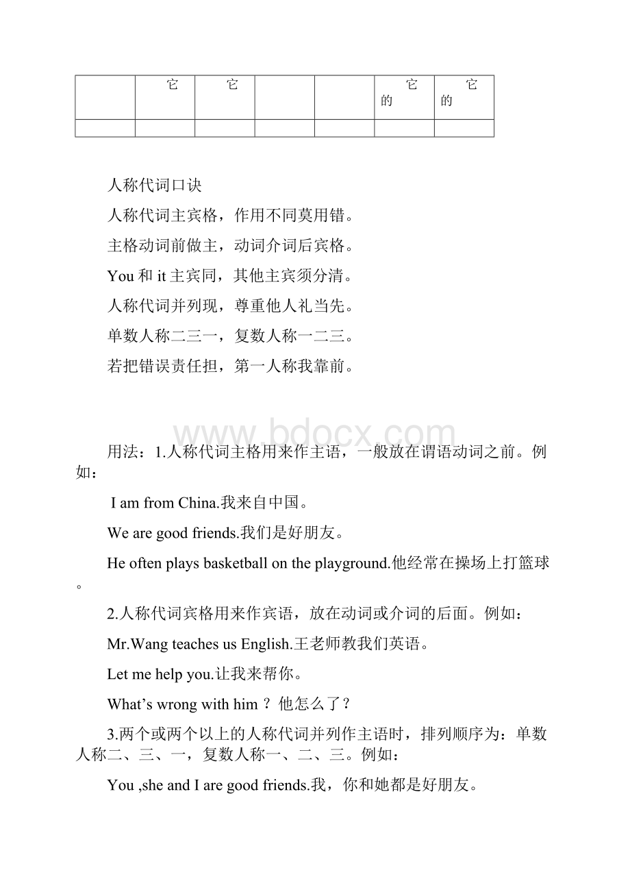 英语人称代词用法.docx_第2页