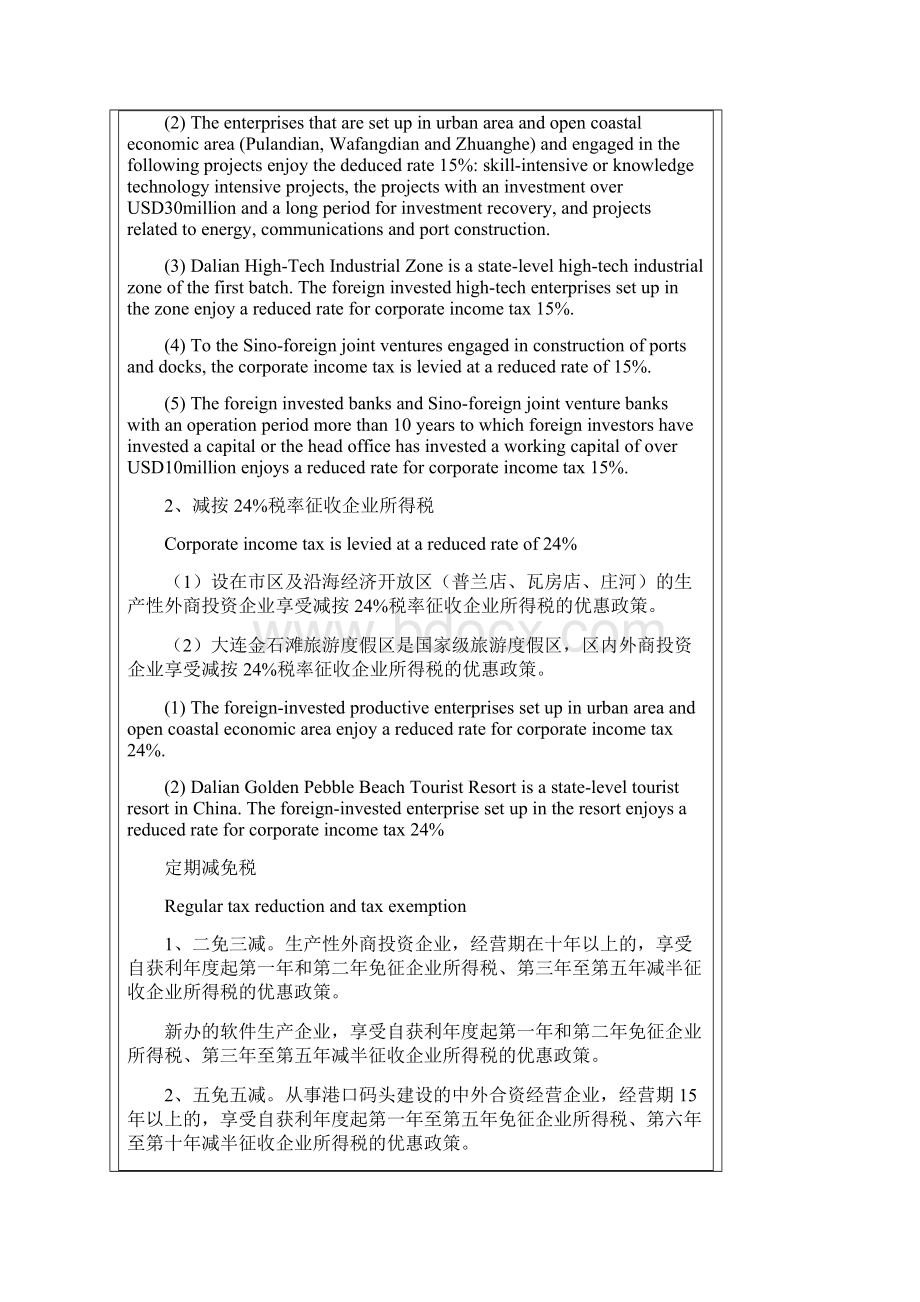 大连市国税税收优惠政策.docx_第3页