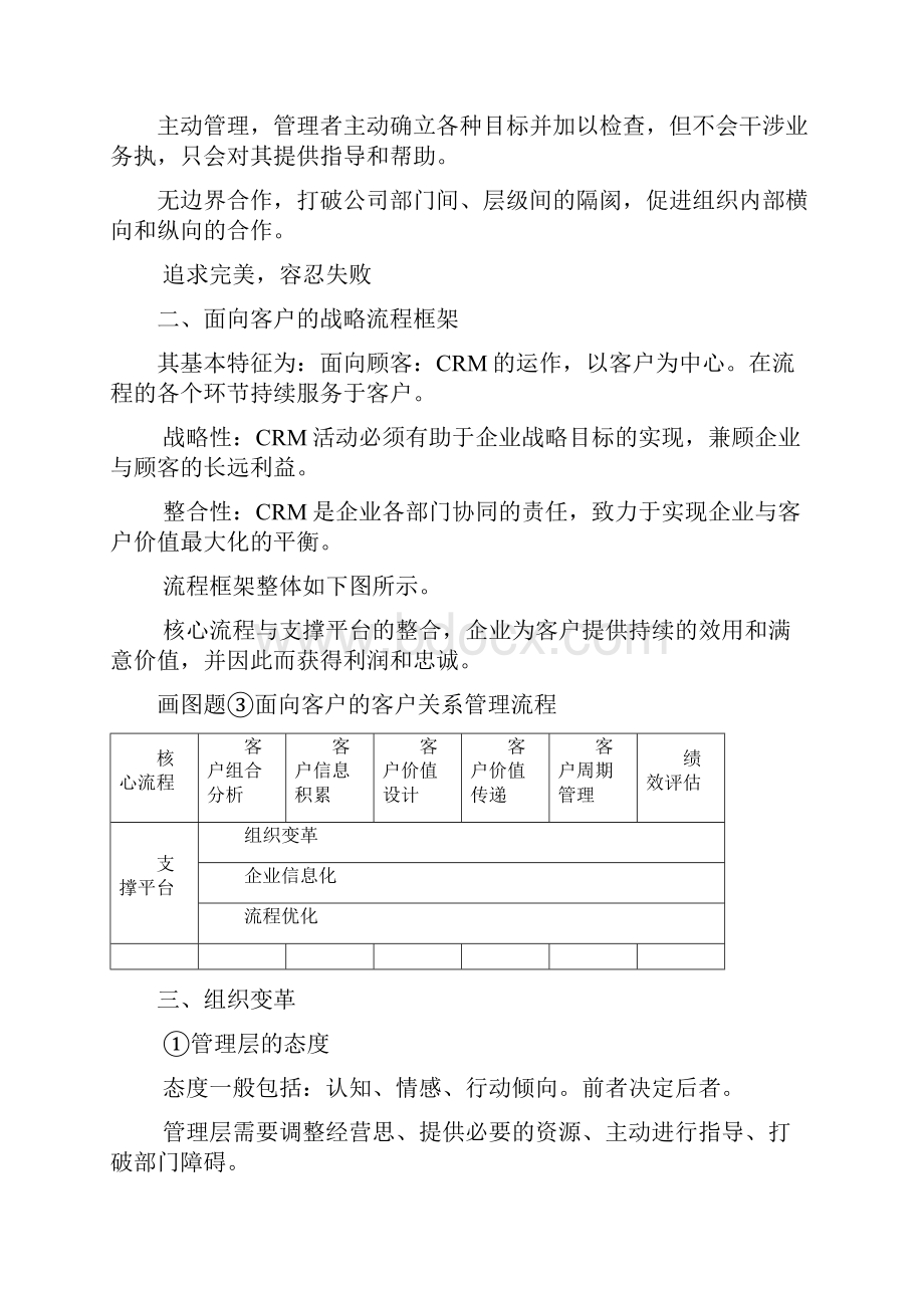 客户关系管理及空调使用管理规定.docx_第3页