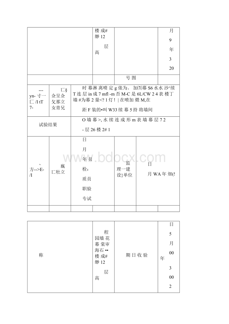 幕墙淋水试验记录.docx_第2页