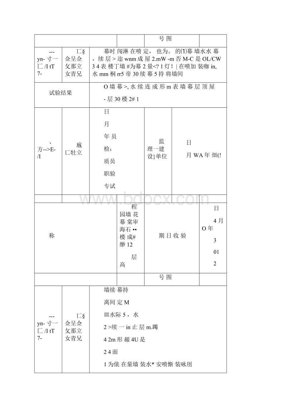 幕墙淋水试验记录.docx_第3页