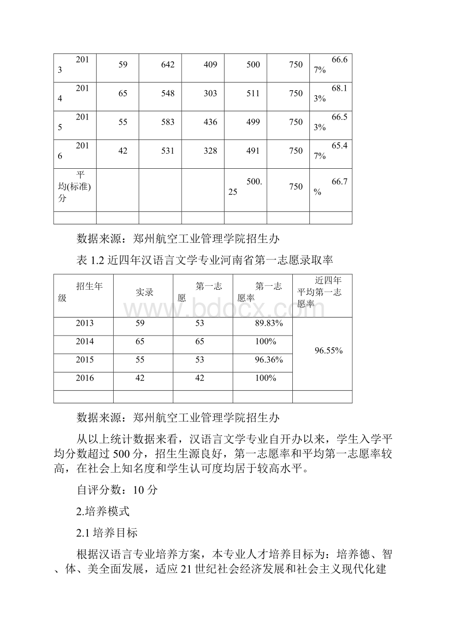 郑州航院汉语言文学专业.docx_第2页