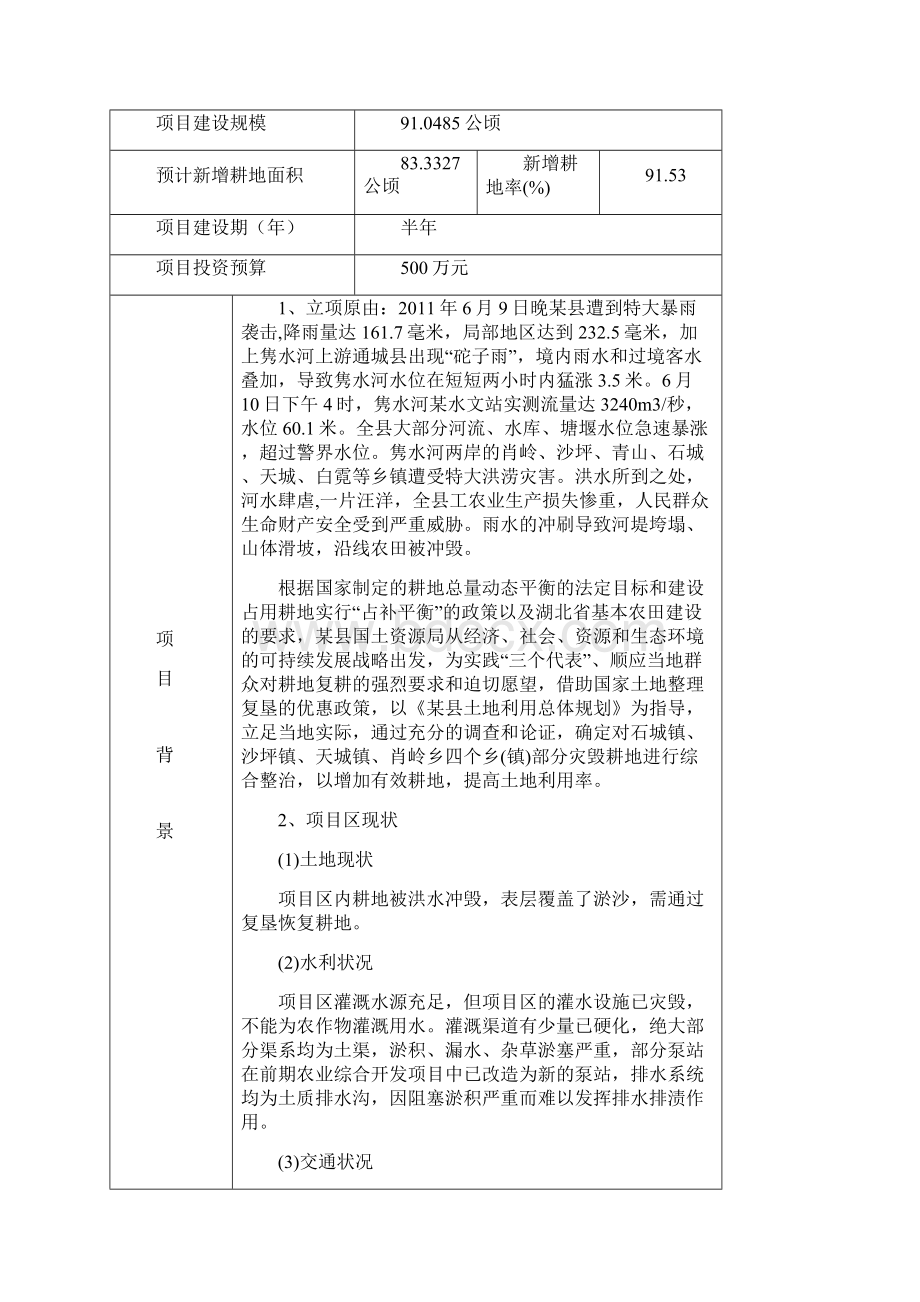 灾毁耕地复垦项目可行性研究报告.docx_第2页