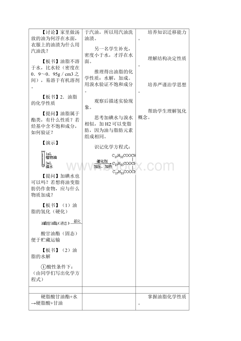 高中化学《油脂》教案10 新人教版选修5Word格式.docx_第3页