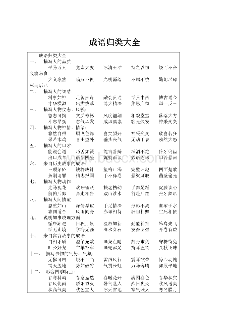 成语归类大全.docx_第1页