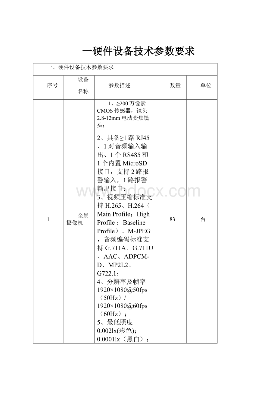 一硬件设备技术参数要求.docx_第1页