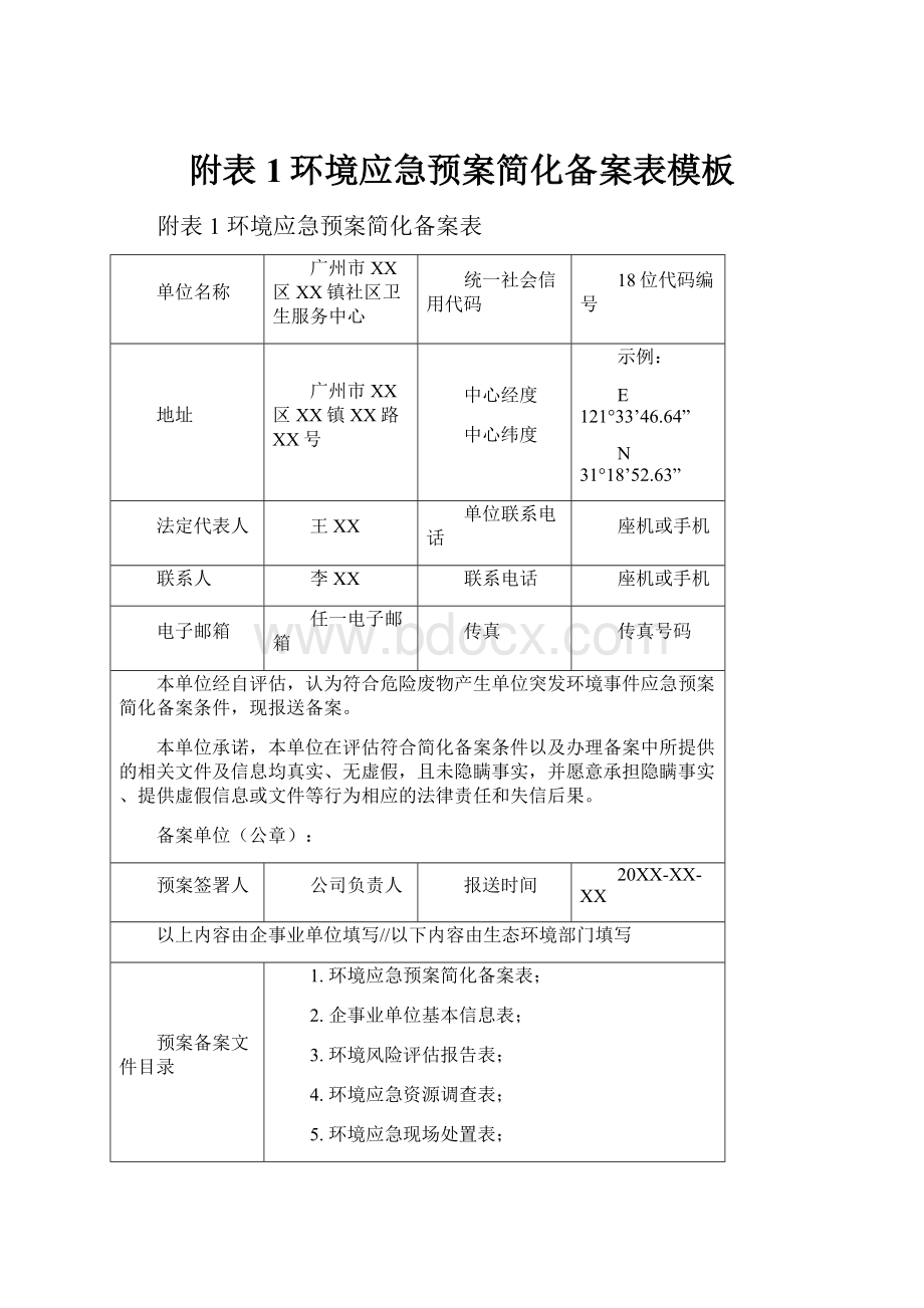 附表1环境应急预案简化备案表模板.docx