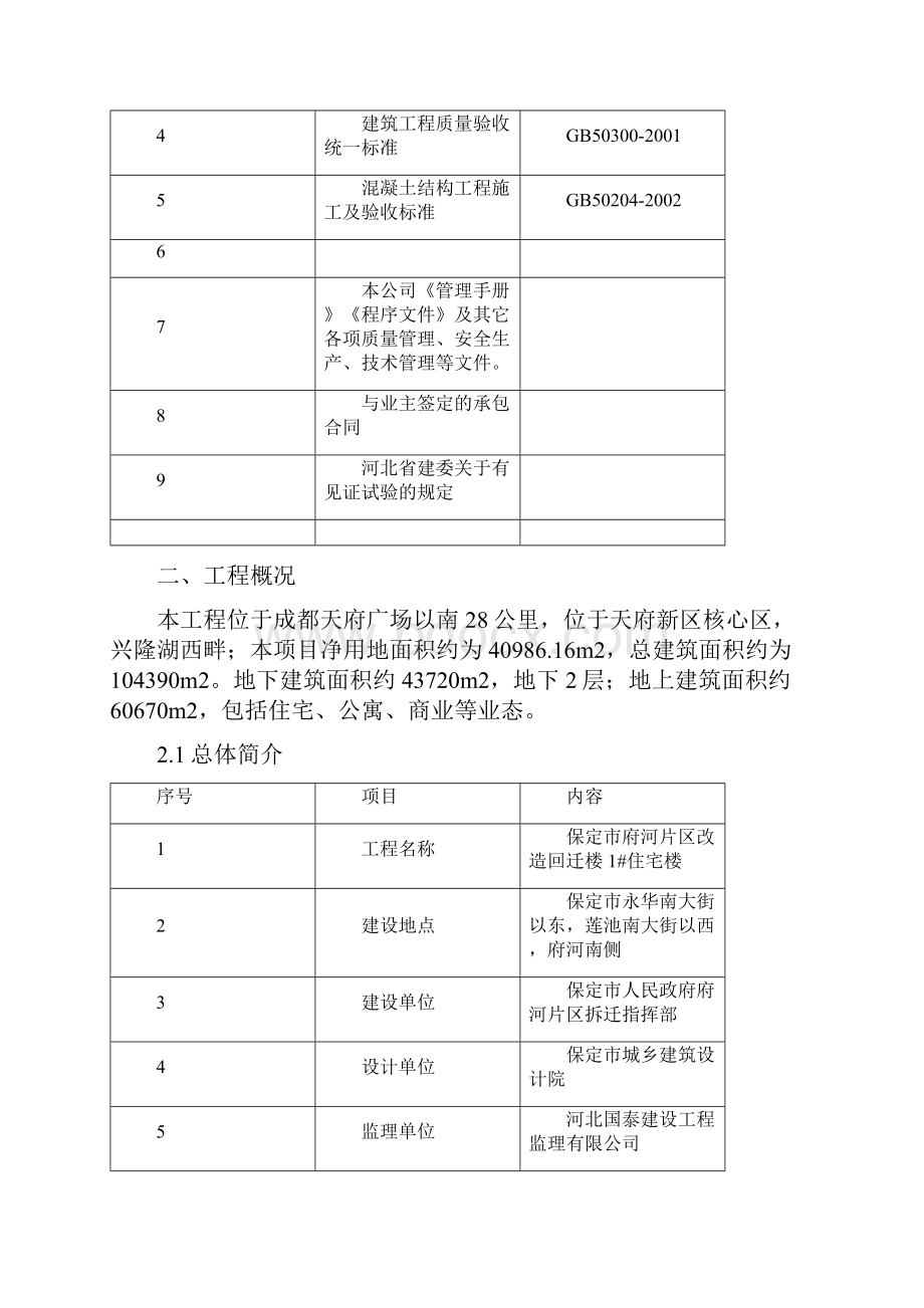 施工试验计划.docx_第2页