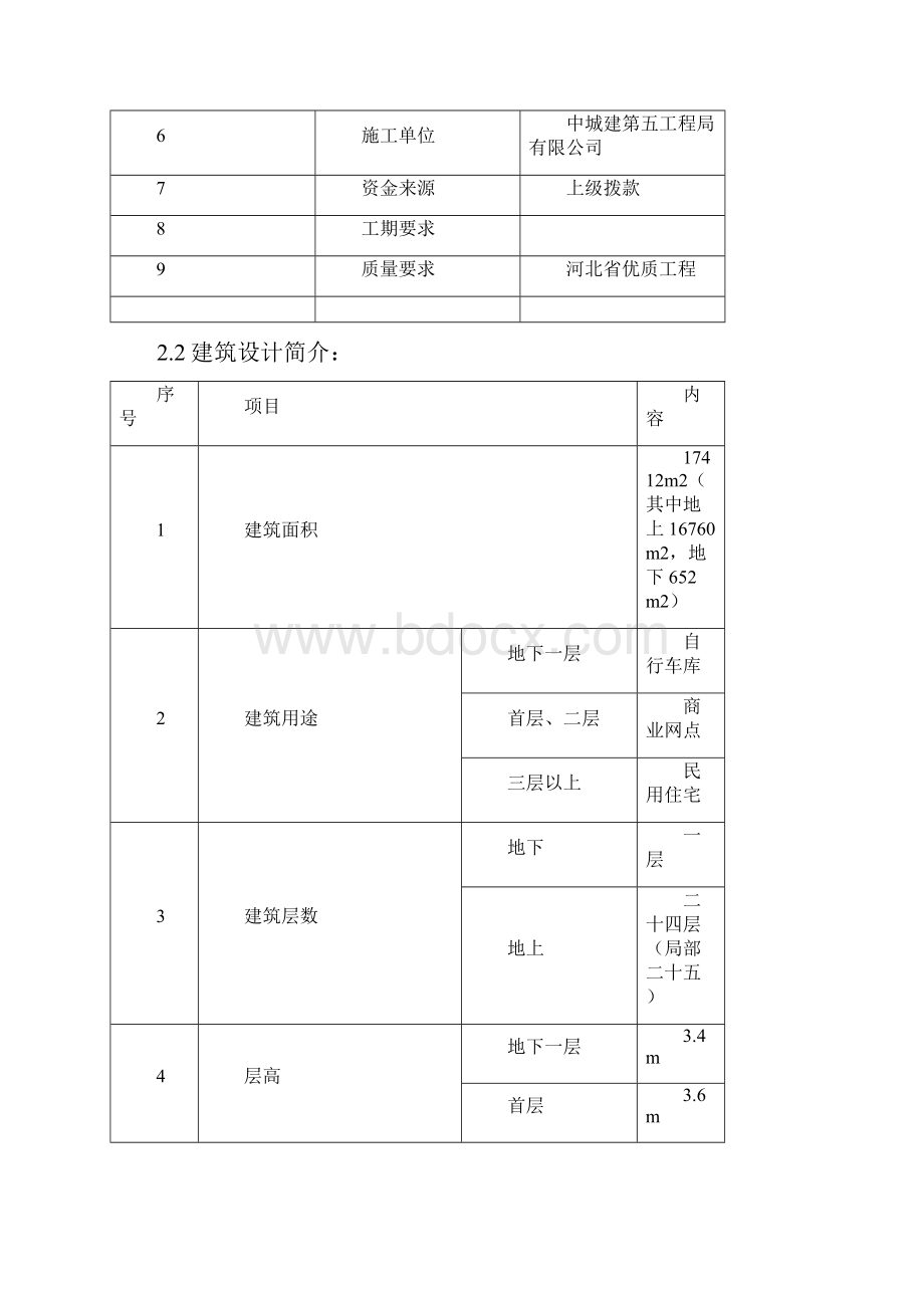 施工试验计划.docx_第3页