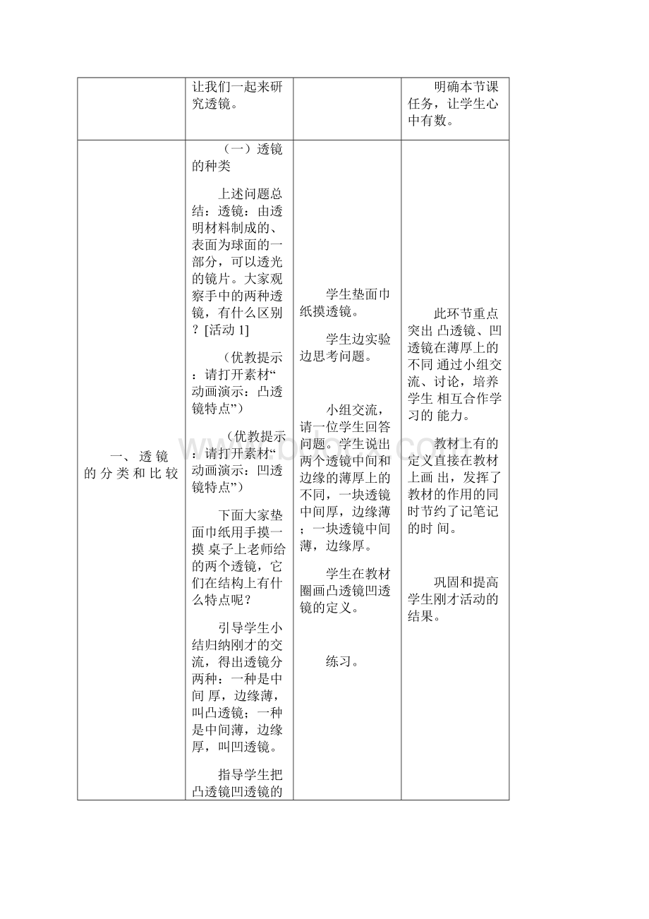 《透镜》名师教案Word格式文档下载.docx_第2页