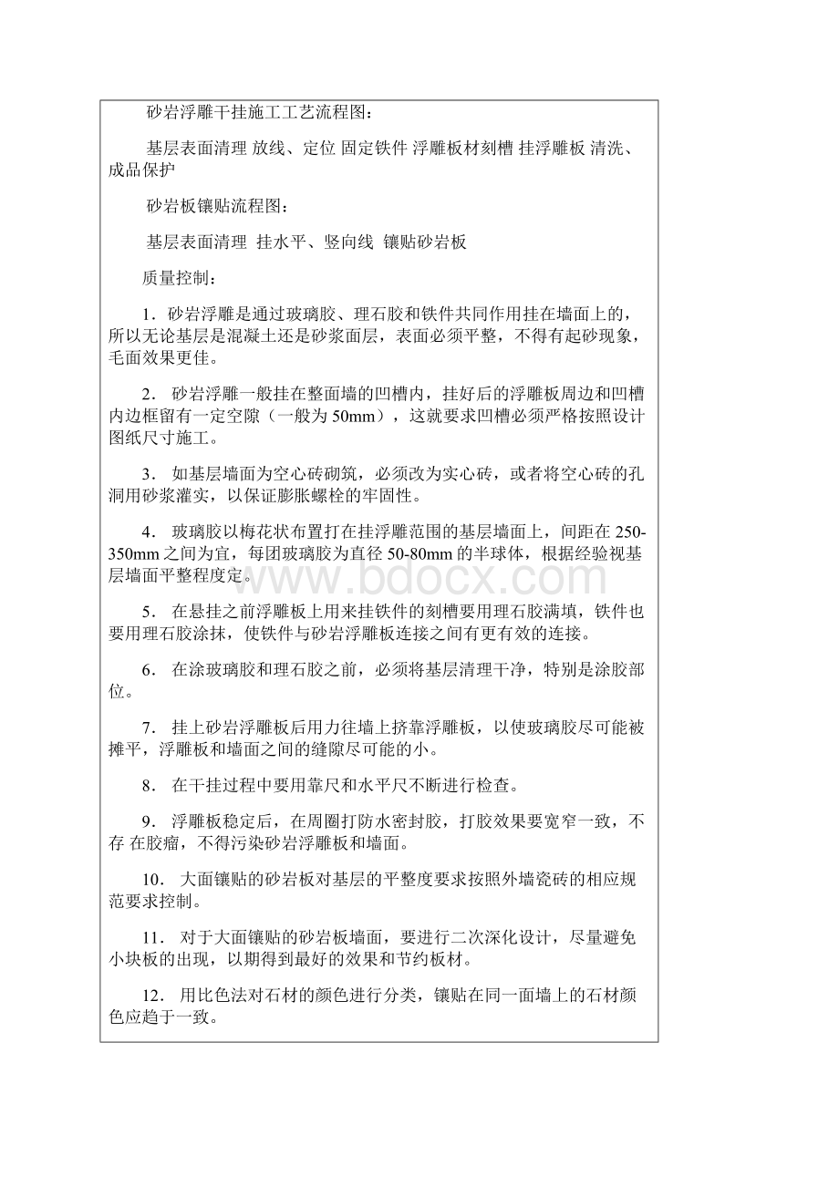 砂岩板砂岩浮雕安装解析.docx_第3页