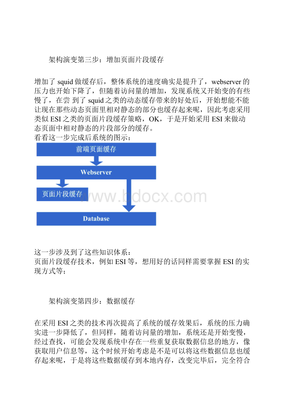 大型网站架构的演变.docx_第3页