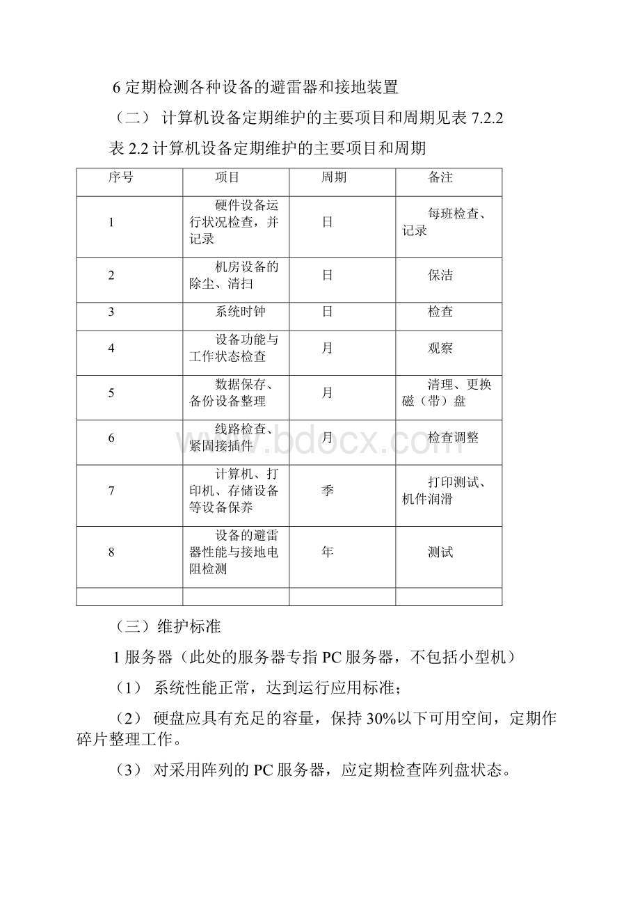 计算机设备及网络信息系统操作维护规程Word格式文档下载.docx_第2页