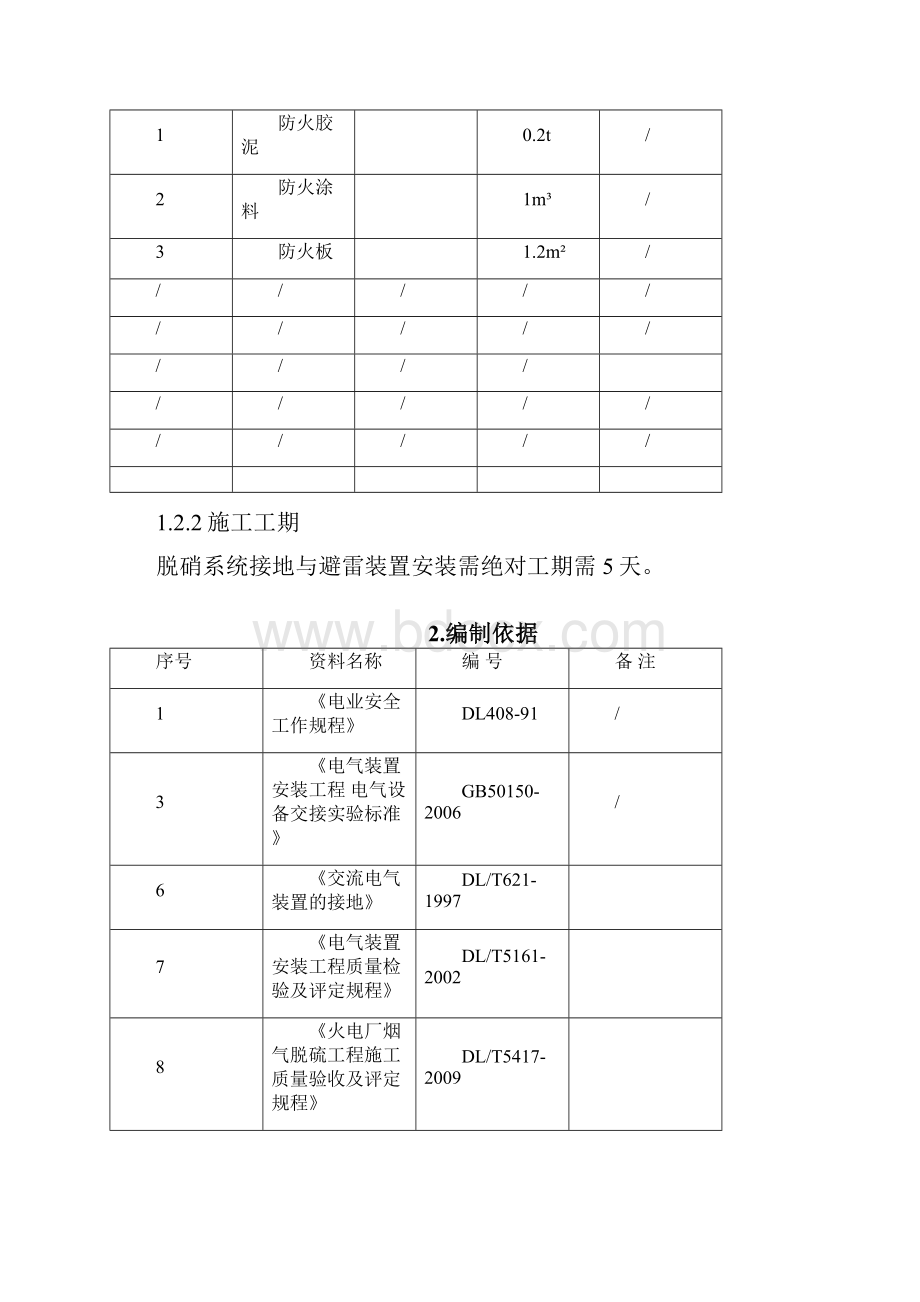 防爆及火灾环境电气安装施工方案文档格式.docx_第2页