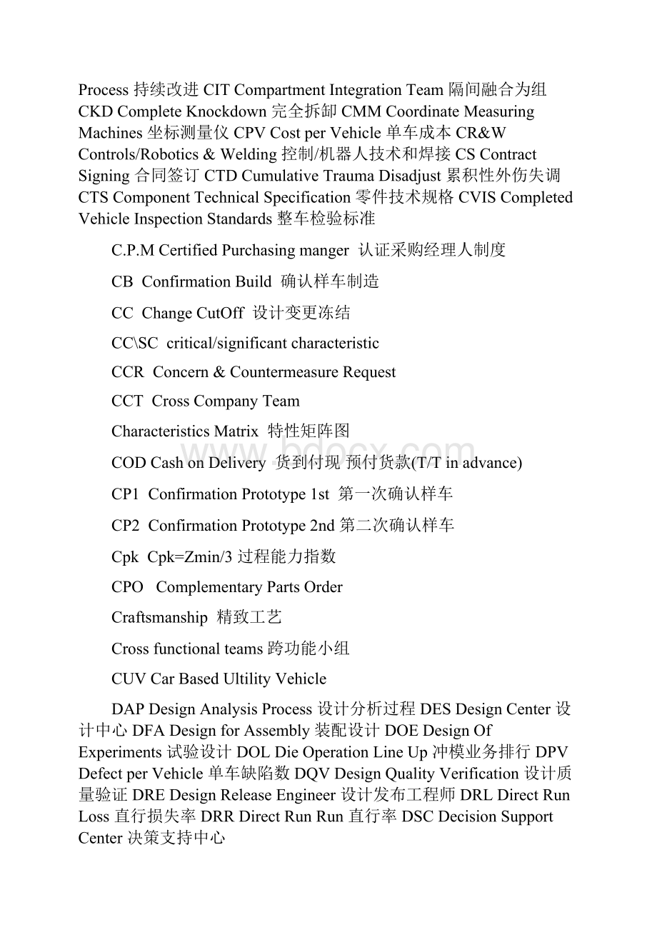 最全最实用汽车行业英文缩写.docx_第2页