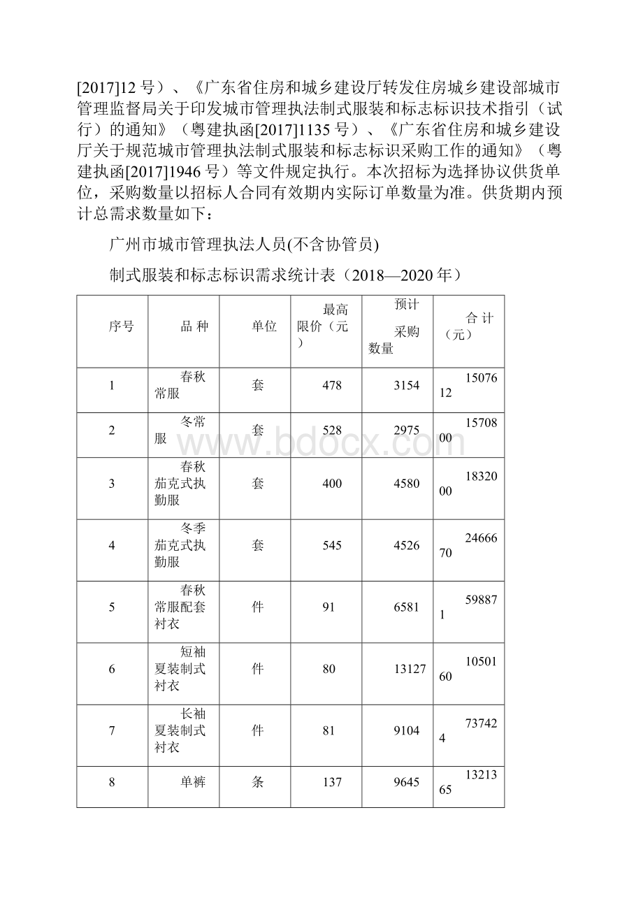广州市城市管理执法制式服装和.docx_第2页
