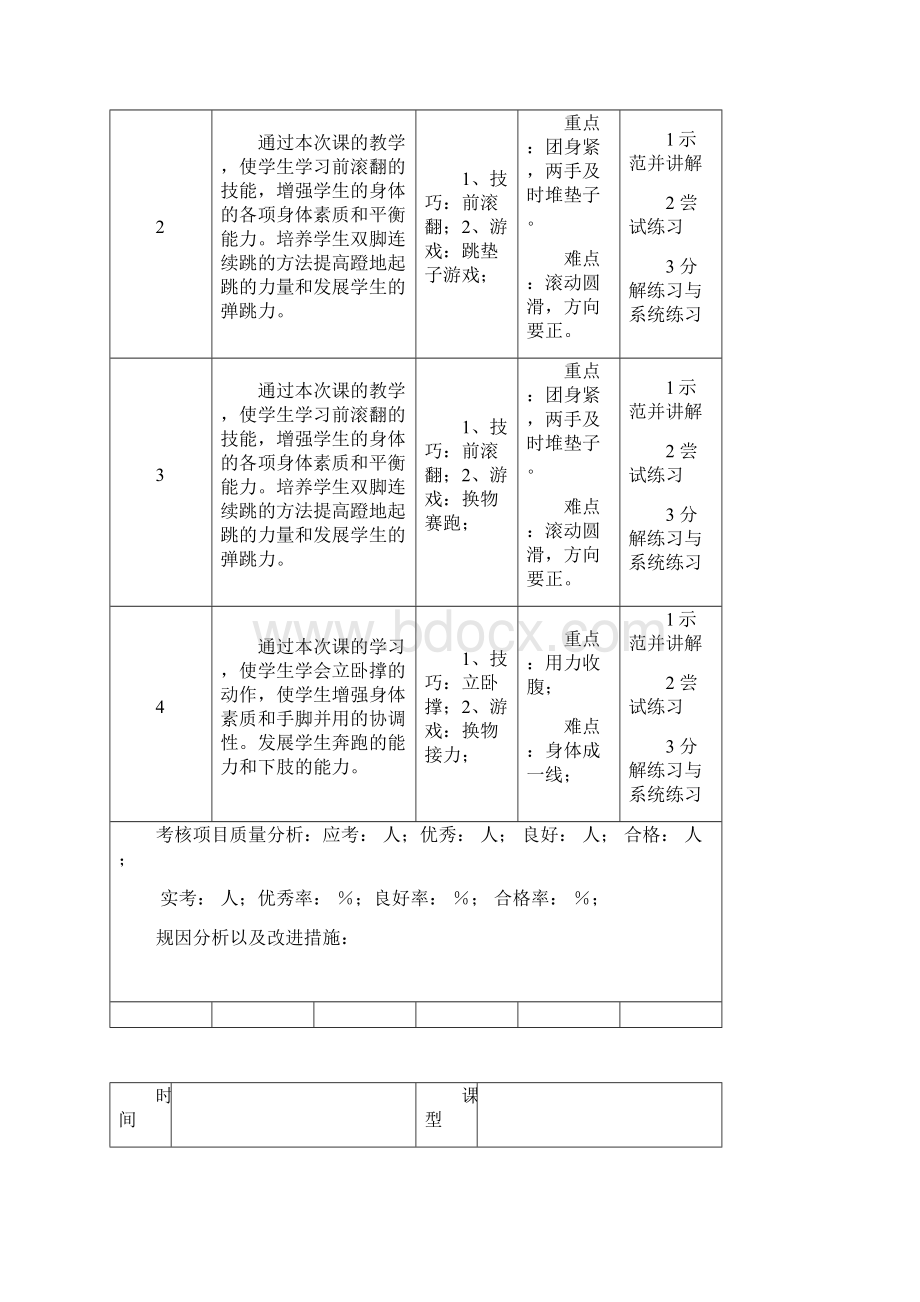 体育一年级备课本翻滚技巧.docx_第2页