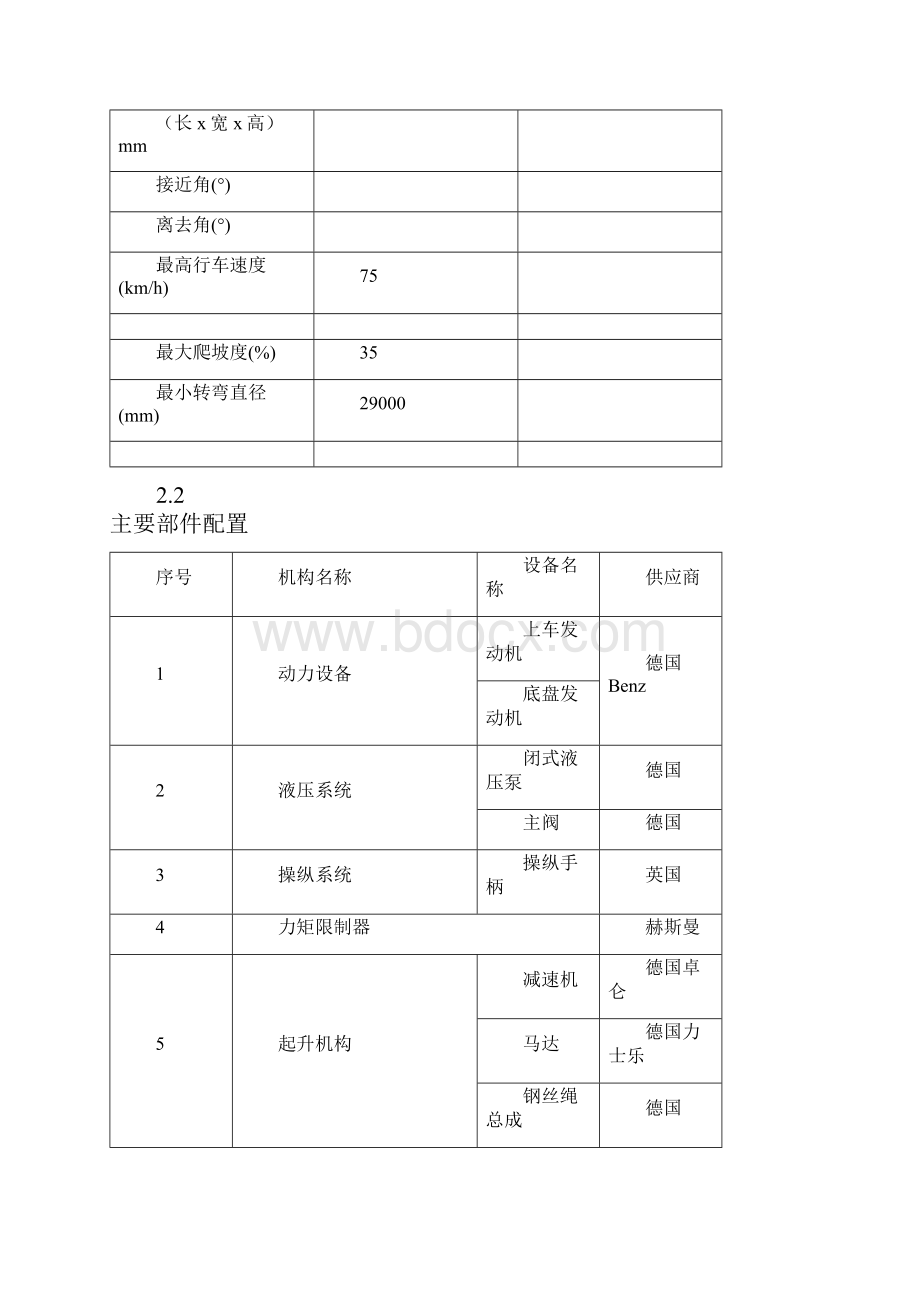 QY中联技术规格书国三文档格式.docx_第3页