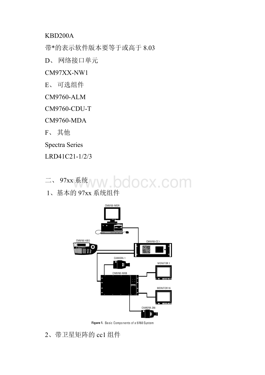 Pelco矩阵简易教材.docx_第2页