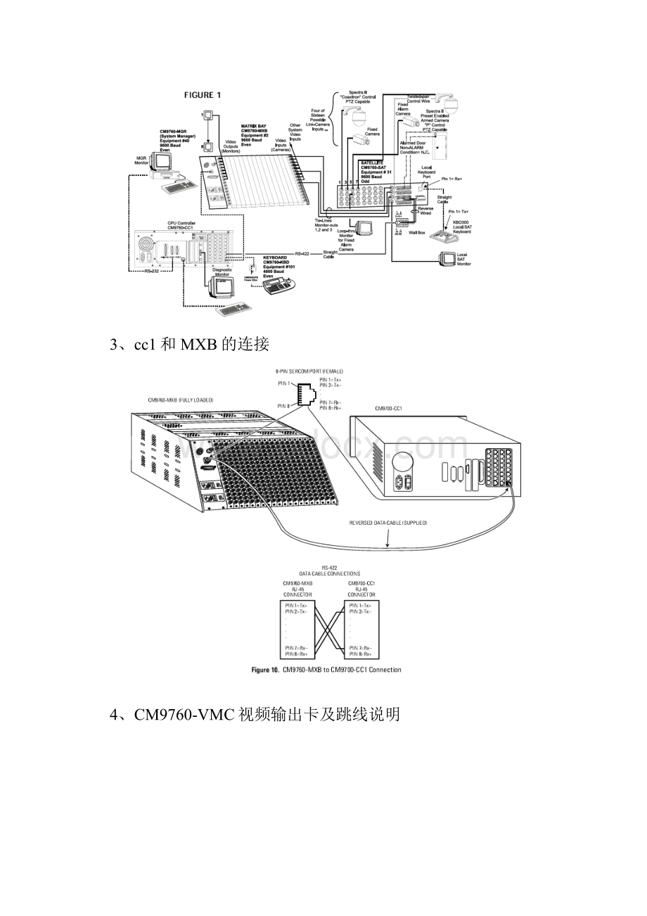 Pelco矩阵简易教材.docx_第3页