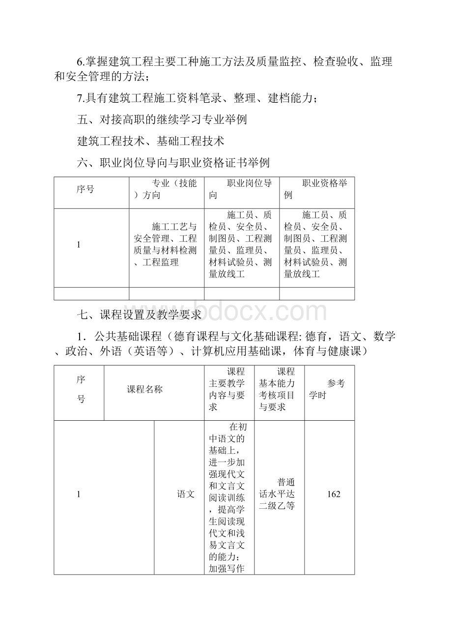 建筑工程施工专业实施性教学计划Word文件下载.docx_第2页