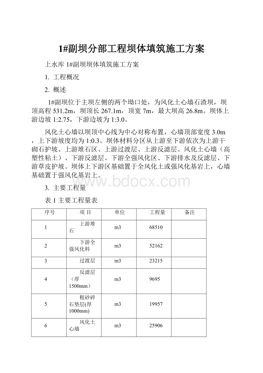 1#副坝分部工程坝体填筑施工方案.docx_第1页