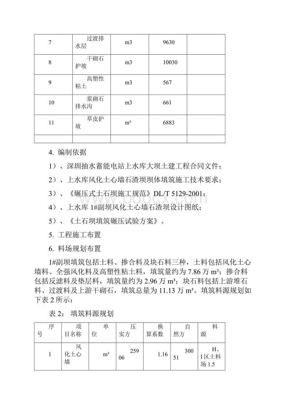 1#副坝分部工程坝体填筑施工方案Word格式.docx_第2页