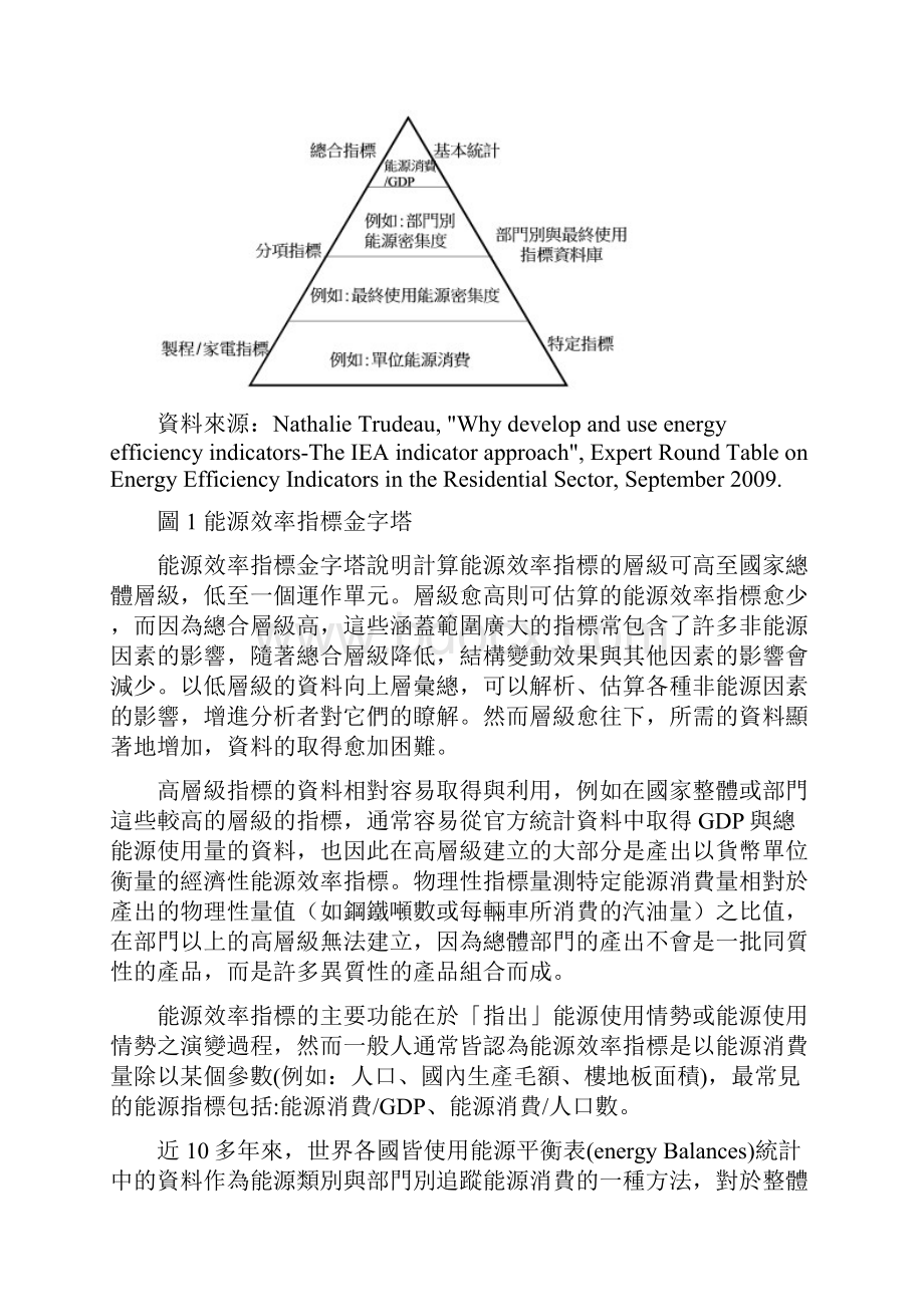 国外住商部门能源效率指标之探讨.docx_第2页