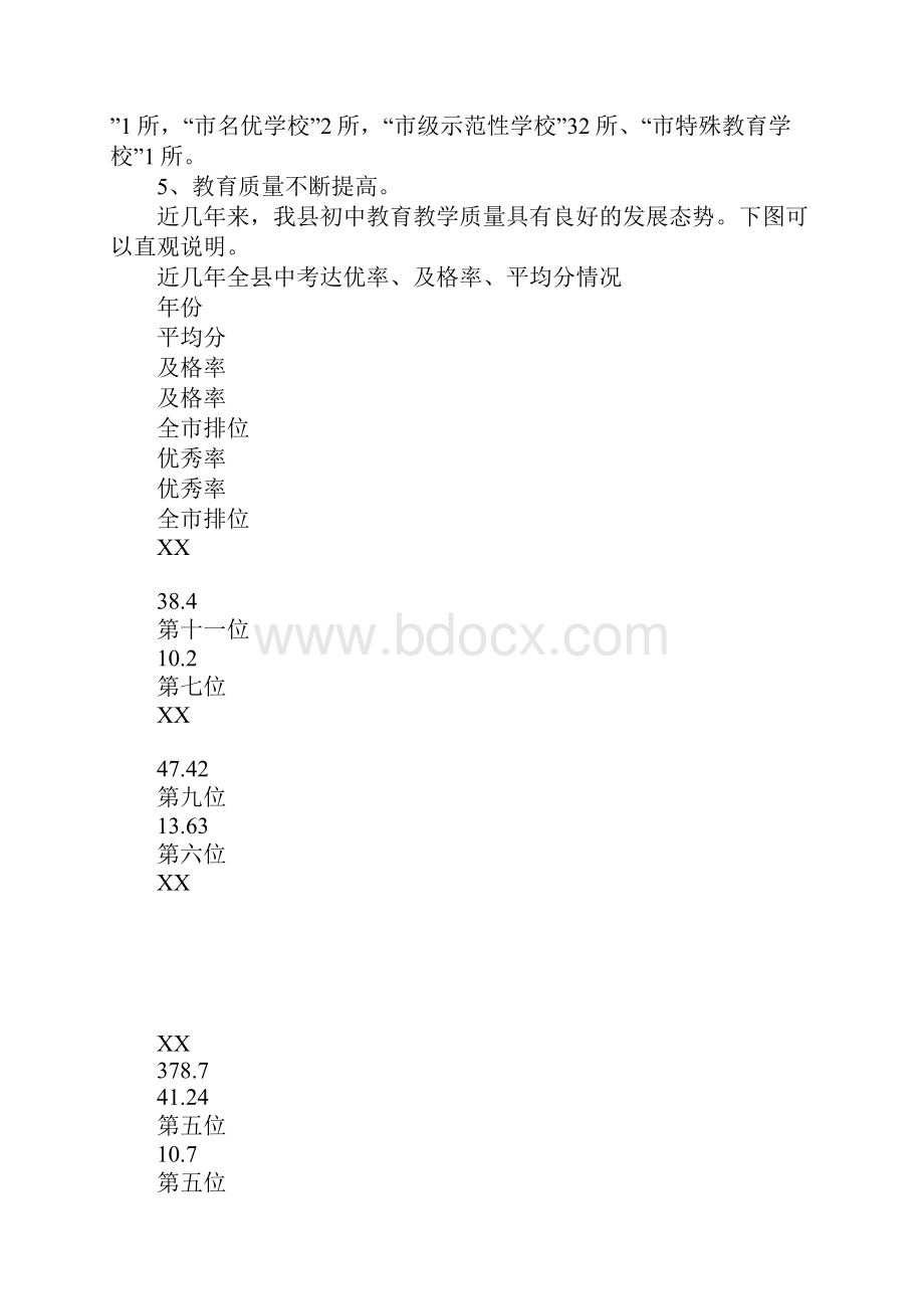 关于唱响学在城西打造教育名县的调研报告.docx_第3页