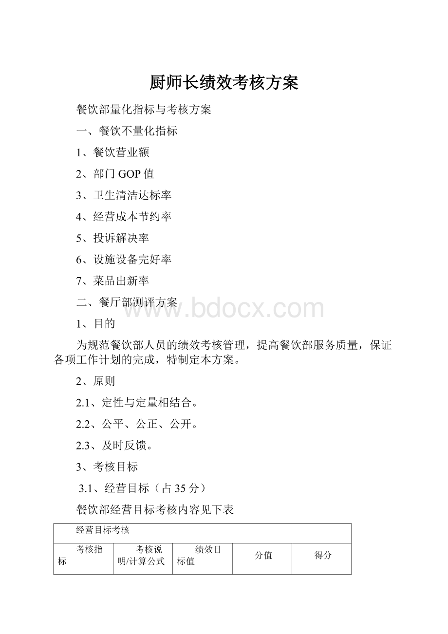 厨师长绩效考核方案Word文档下载推荐.docx