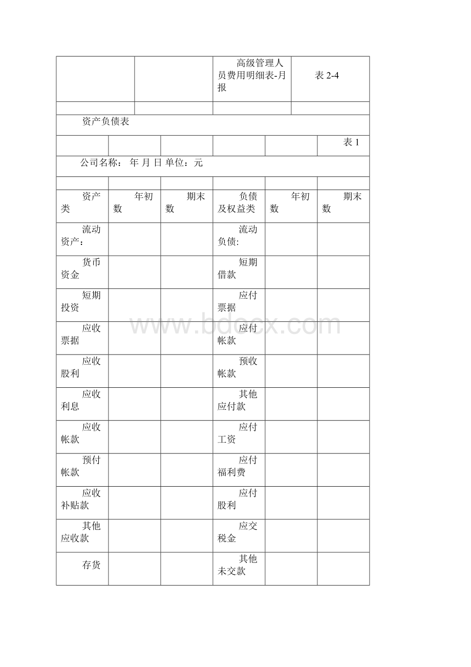 财务报表模板全套精编版Word文件下载.docx_第3页