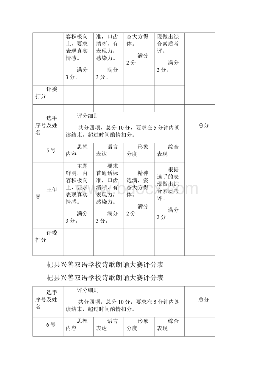 诗歌朗诵比赛评分表.docx_第3页