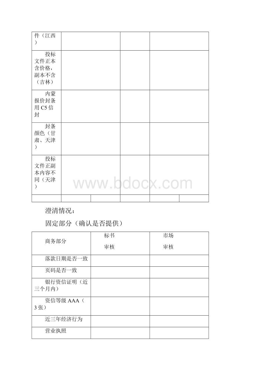 标书制作审核表1Word格式.docx_第3页