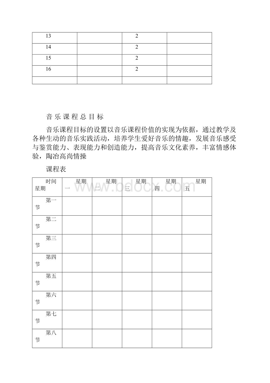 4人音版小学音乐四年级下册教案.docx_第2页