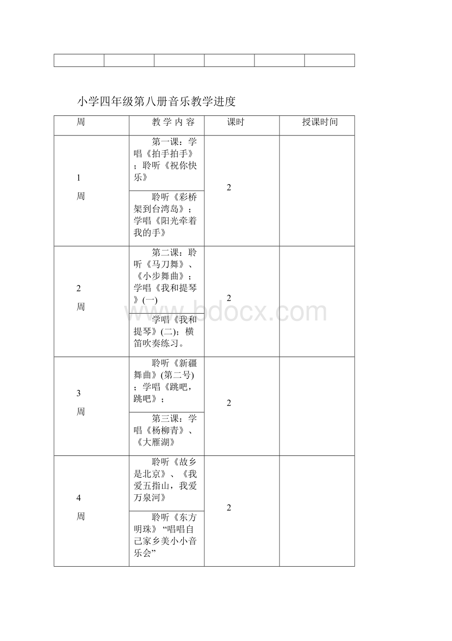 4人音版小学音乐四年级下册教案.docx_第3页