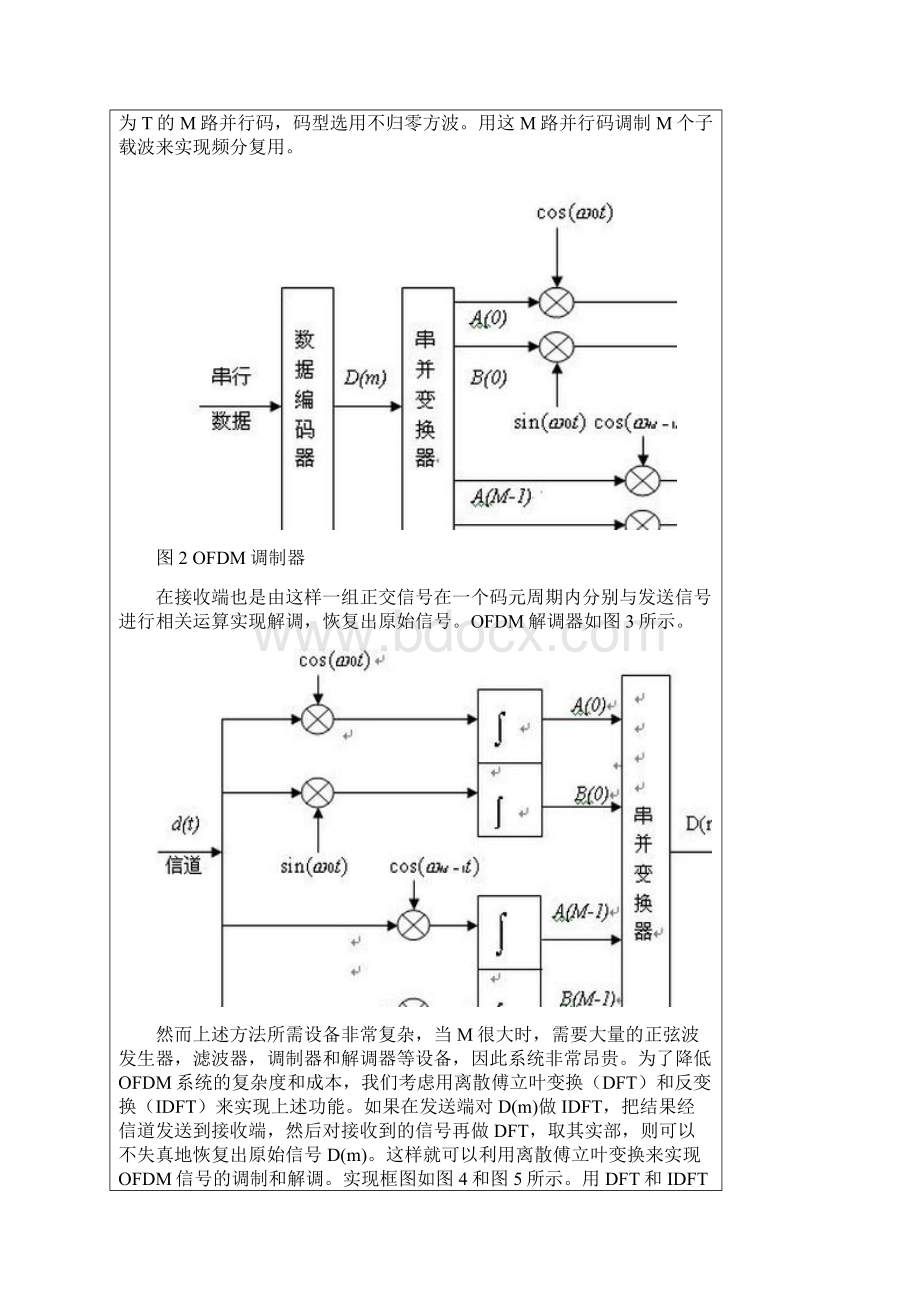 正交频分复用OFDM原理及相关分析教材.docx_第2页