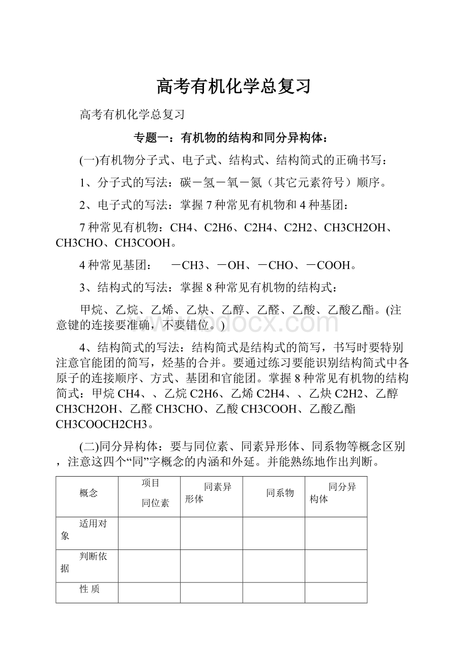 高考有机化学总复习.docx_第1页