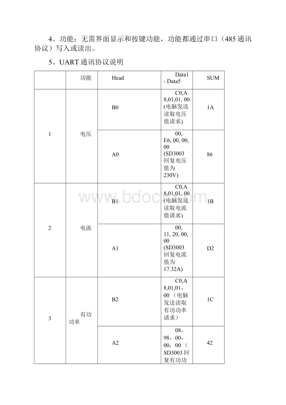 PZEM485AC交流电量串口通信模块.docx_第2页