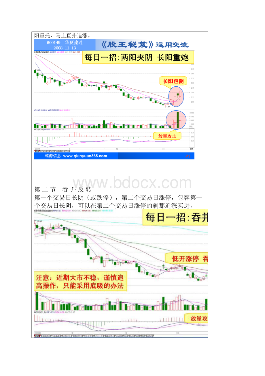 股王秘笈之追涨十法以及涨停技术Word格式文档下载.docx_第2页