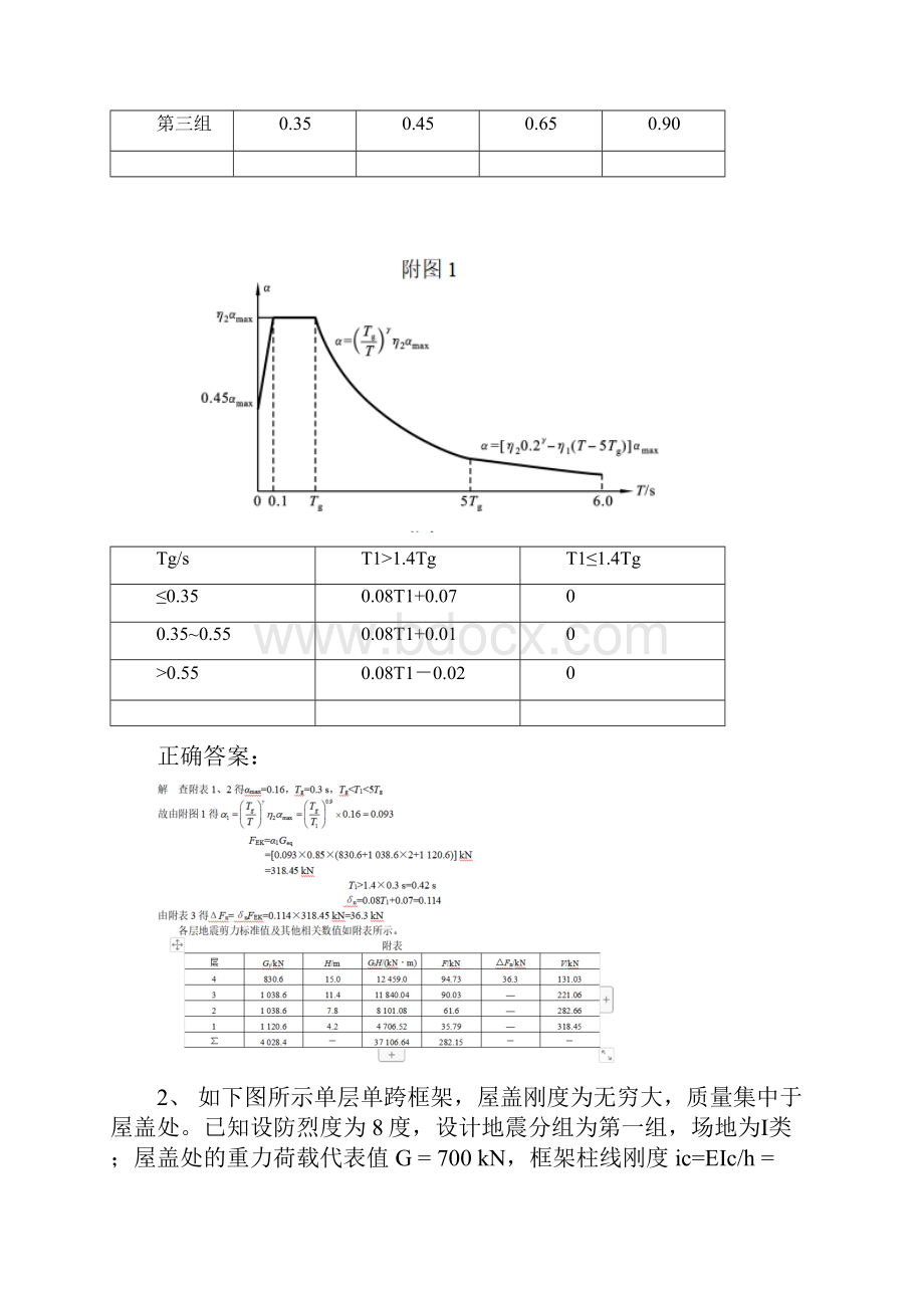 武汉理工大学第三学期建筑抗震设计.docx_第2页