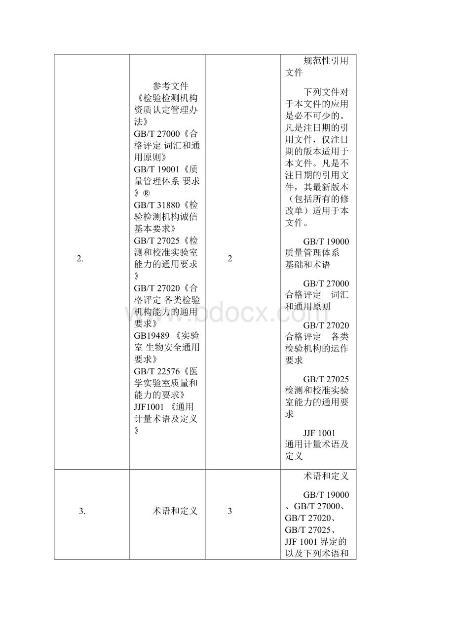 检验检测机构资质CMA认定评审准则版与RBT214对照表Word文件下载.docx_第2页