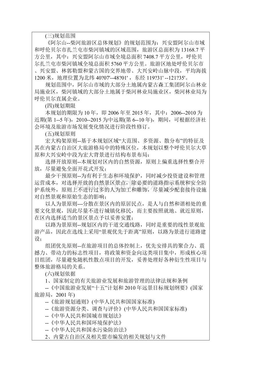 阿尔山规划背景与总纲Word文档下载推荐.docx_第2页