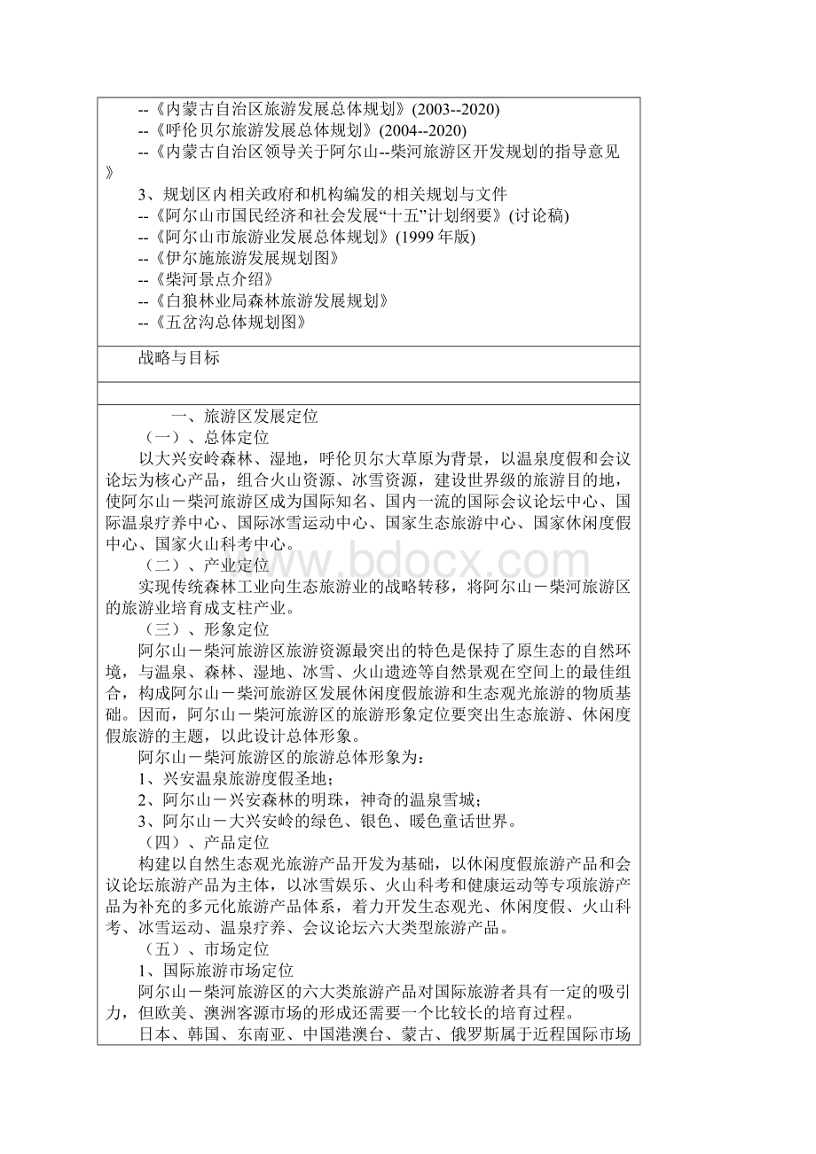 阿尔山规划背景与总纲Word文档下载推荐.docx_第3页