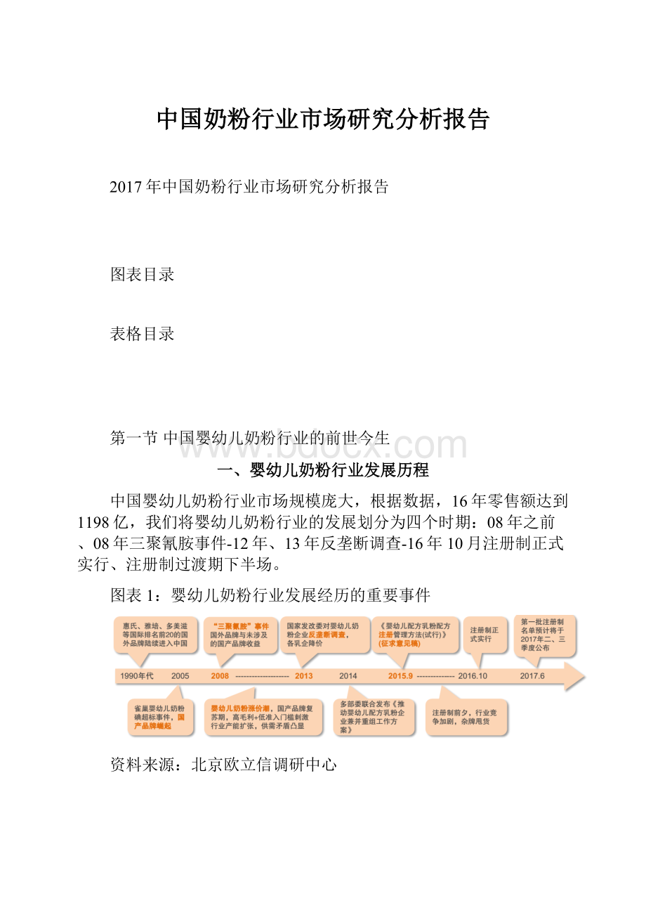 中国奶粉行业市场研究分析报告Word文件下载.docx
