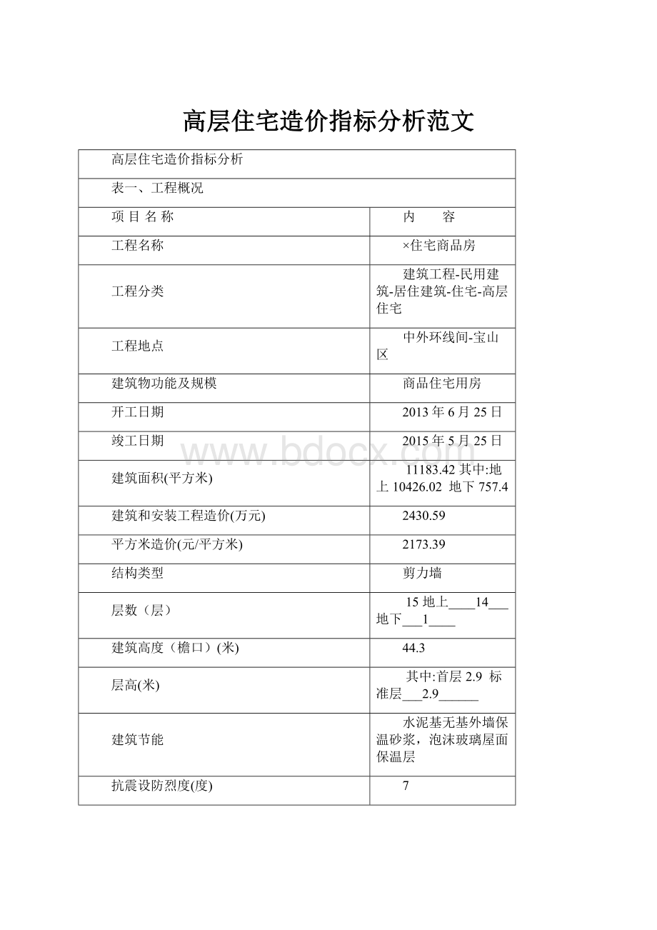 高层住宅造价指标分析范文.docx