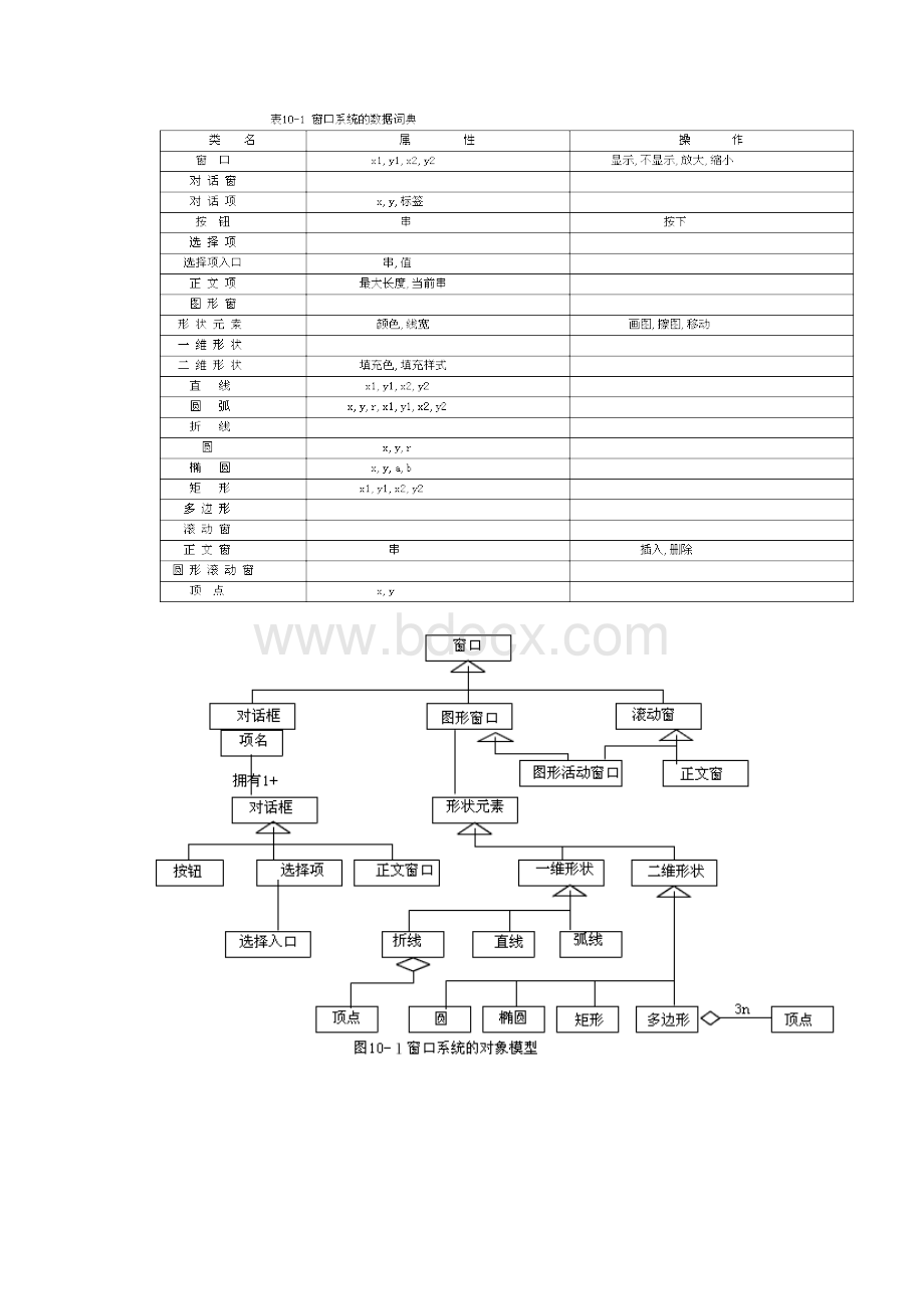 软件工程面向对象的方法.docx_第3页